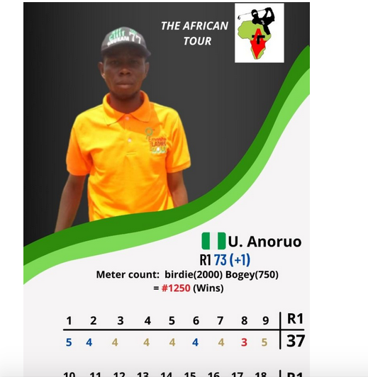 13th Leg Race To Nigeria Masters