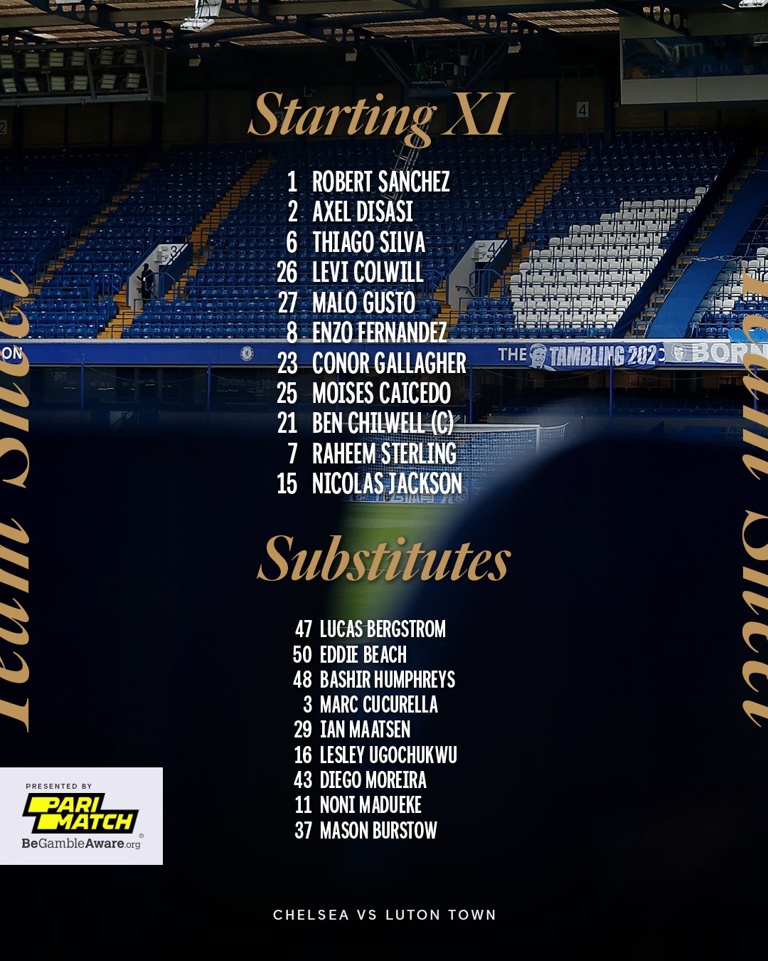 BREAKING: Confirmed Team List Between #Chelsea Vs Luton Town Revealed #CHELUT