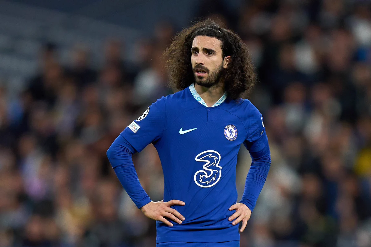 Marc Cucurella