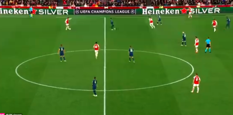 #Arsenal FC Vs PSV Eindhoven
