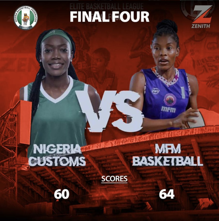 Zenith Bank Women’s Basketball Championship Trophy