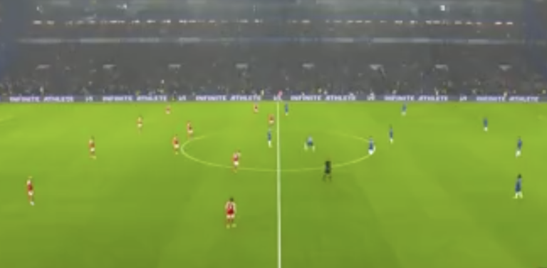 #Chelsea Vs #Arsenal