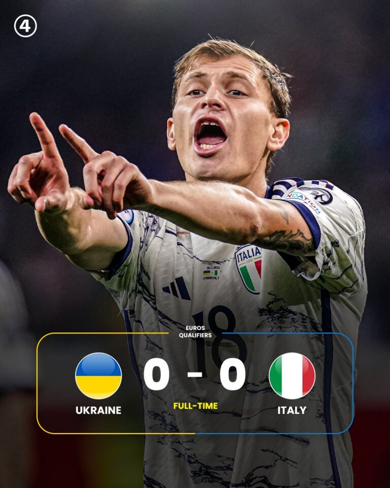 #Italy Qualify For #EURO2024