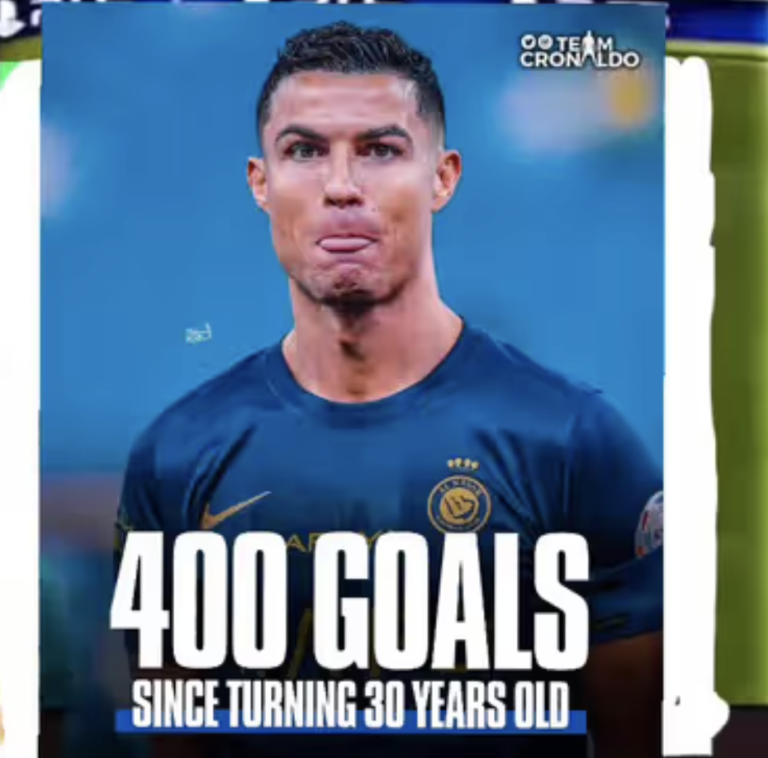 Cristiano Ronaldo