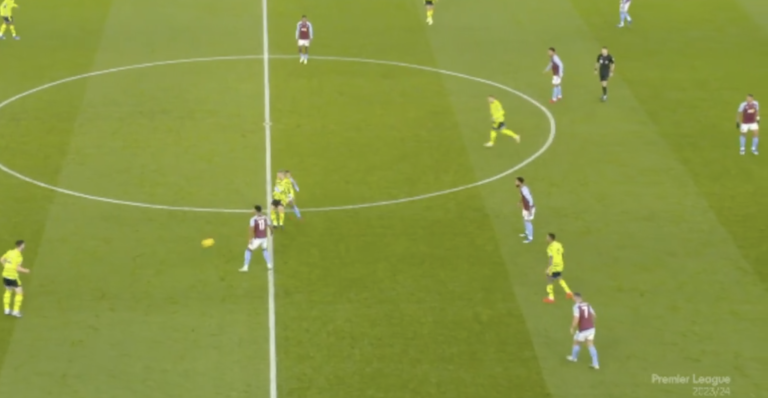 Aston Villa Vs #Arsenal
