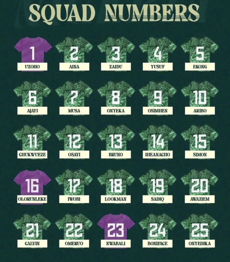 Super Eagles Jersey Numbers