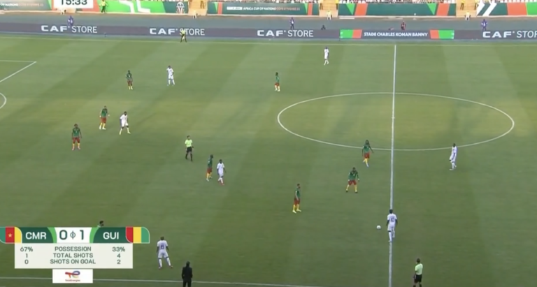 #Cameroun Vs #Guinée