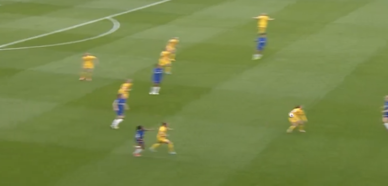 #Chelsea Women Vs BARCELONA Women