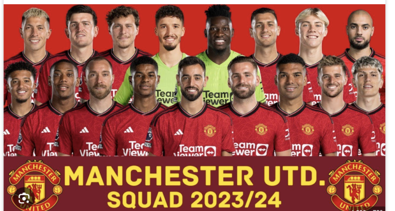 Manchester United Players Are For Sale Except 3 Players