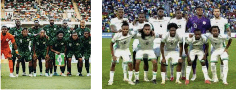FIFA Rankings